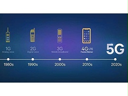 5G基站标签----助力即将进入的5G高速时代