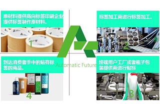 砹石带您理解不干胶标签是如何制作的？