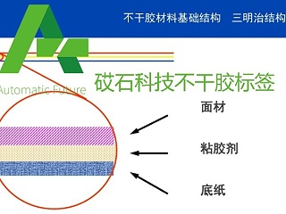 不干胶标签材质和应用分类