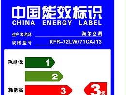 哪些产品需要贴能源效率标识标签？