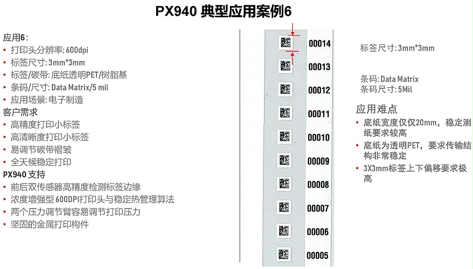 PX940系列真实案例集_页面_07