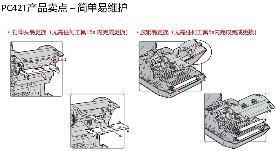 霍尼韦尔PC42T打印机产品介绍8