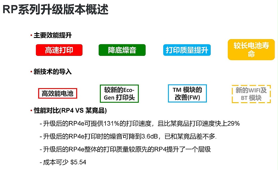 霍尼韦尔打印机RP2