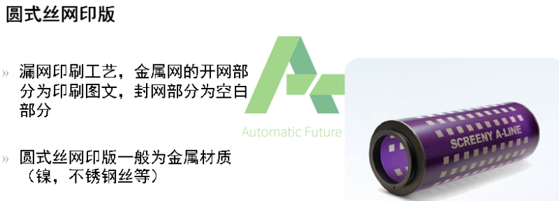 丝网印刷7