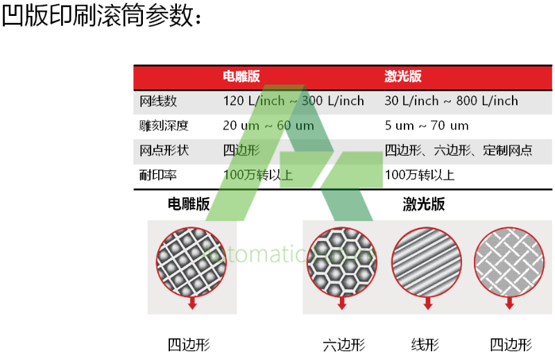 凹版印刷4