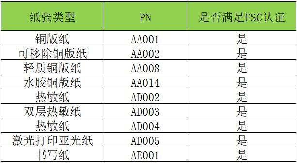 QQ截图20190516184500