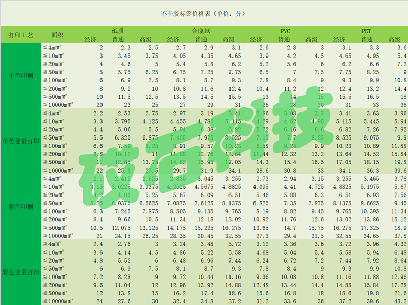 普通报价_副本