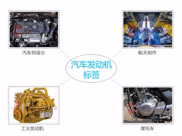 关于IMDS系统标签你选对了吗？