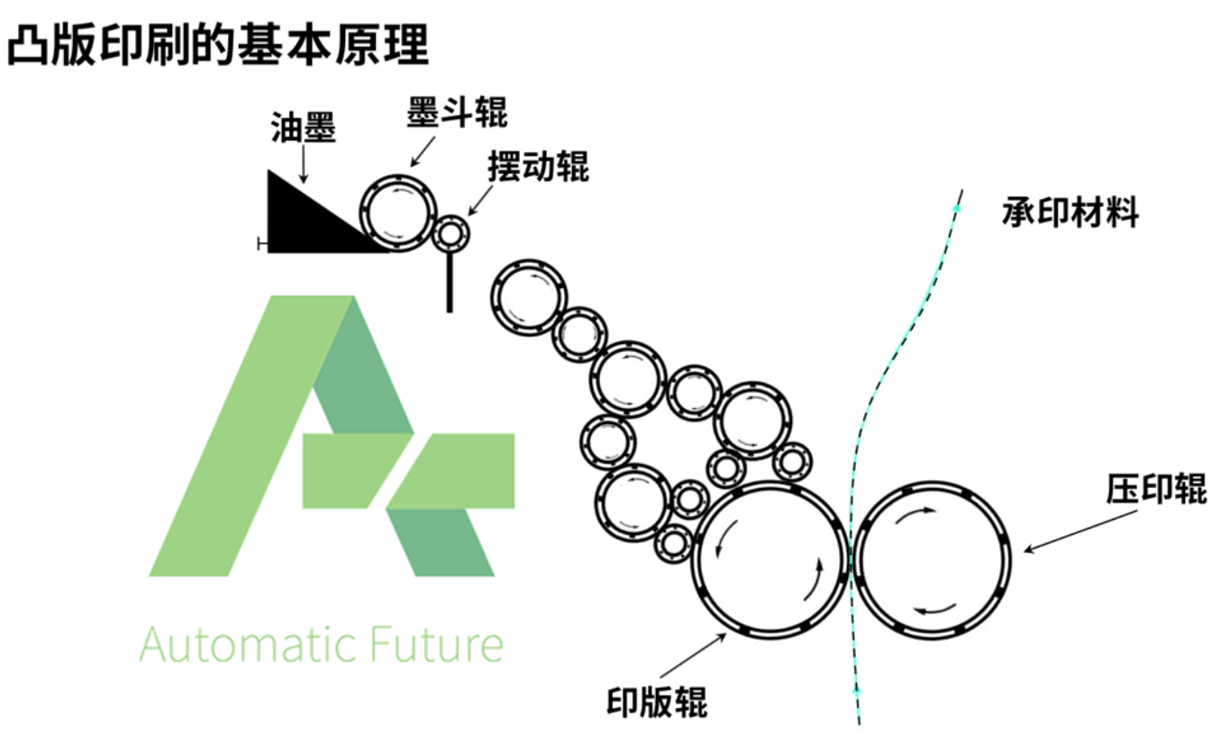 凸版印刷2