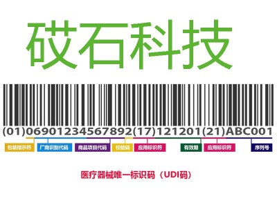 砹石与您一起了解UDI码在医疗器械中的应用