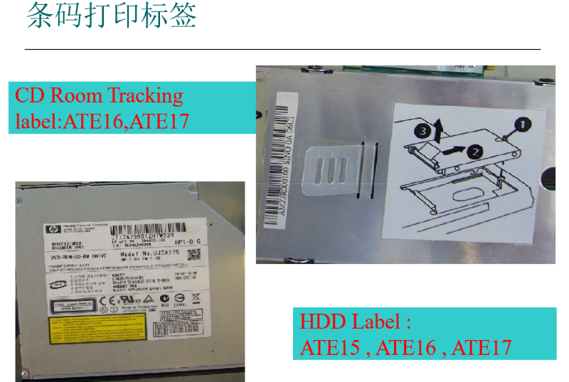 电子行业应用d