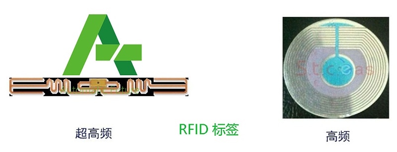 RFID基础20