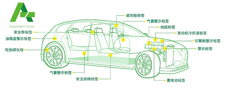 车用标签2a