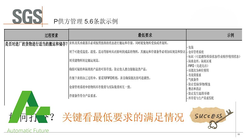 幻灯片11