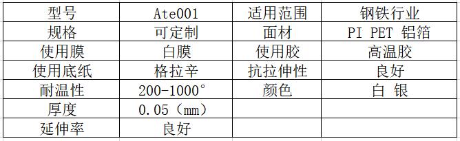 QQ截图20190923183812