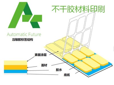 数码印刷的油墨和碳粉到底有什么样不同的特性呢？