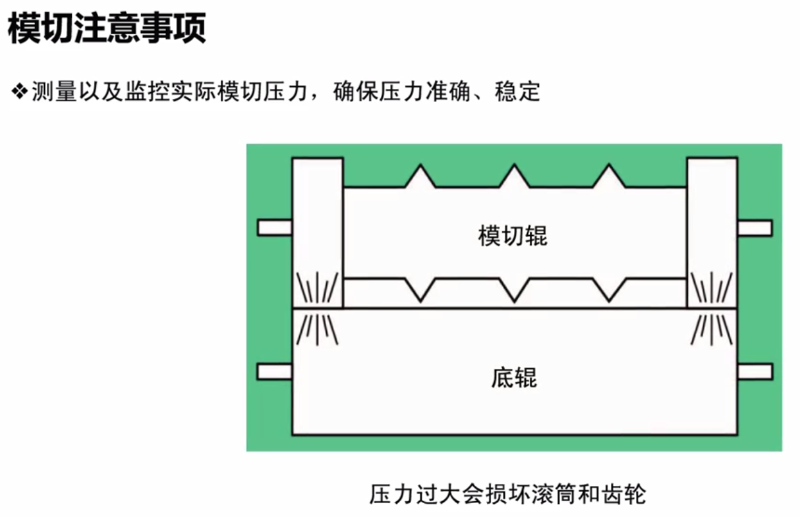 模切e