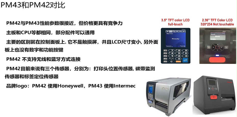 霍尼韦尔PM42-2