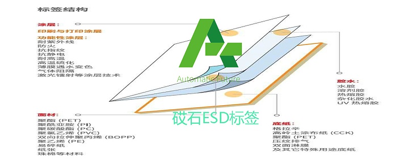 静电标签esd2