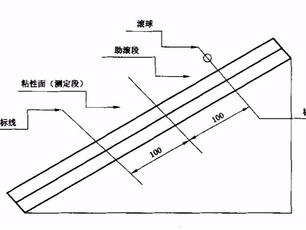 检测不干胶标签粘性的方法都有哪些？